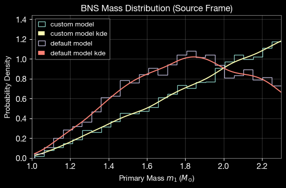 ../_images/examples_LeR_custom_functions_41_0.png