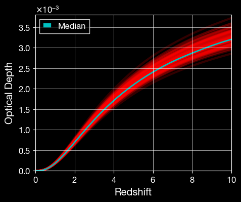 ../_images/examples_LeR_model_uncertainty_24_0.png