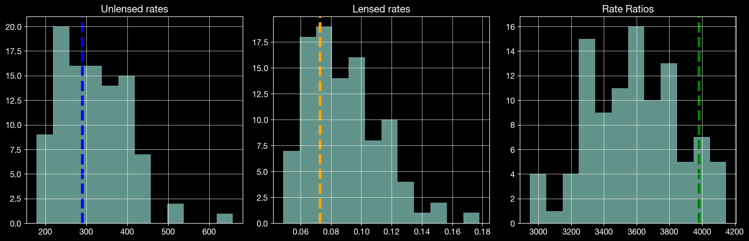 ../_images/examples_LeR_model_uncertainty_27_0.png